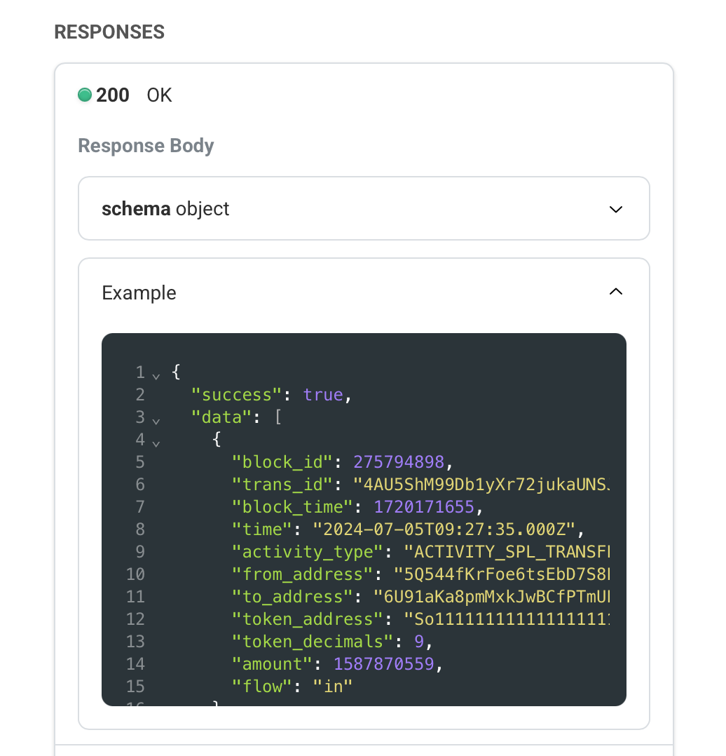 transactions endpoint docs example response